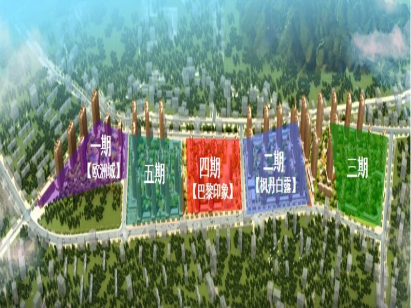 本溪新房 明山区楼盘 欧洲城 > 楼盘动态