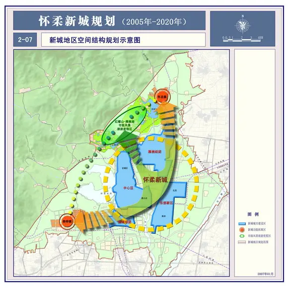 怀柔新城规划综合医疗定位会议旅游休闲基地