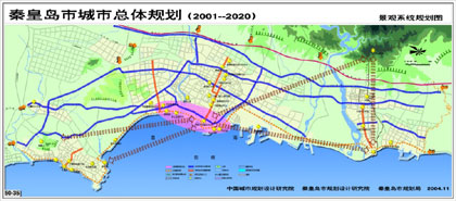 秦皇岛市城市整体规划(2001-2020)