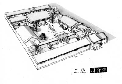 北京四合院的分布特征