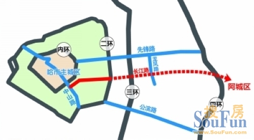 长江路打通——会展和阿城区受益楼盘抢先看