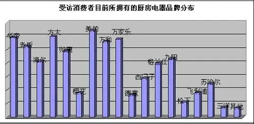 博鱼体育- 博鱼体育官方网站- 博鱼体育最新网址董事会换届前“董明珠”被写上门店招牌 强化个人IP能否为格力多元化“破题”