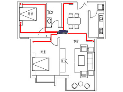 应用智能家居布线可以实现很多家庭应用,例如