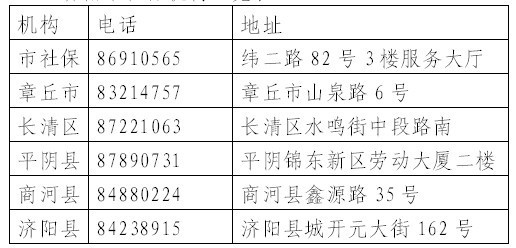 济南市社保机构一览表
