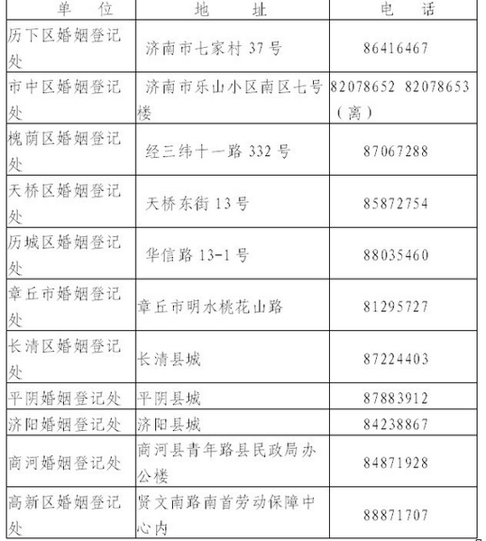 济南市婚姻登记机构一览表