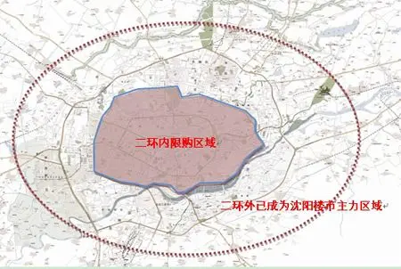 一季度沈阳商品房成交量上升13208