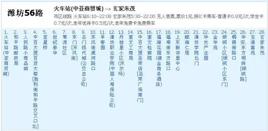 车背上的房子 56路沿线房抄底3500起-潍坊新房网-房