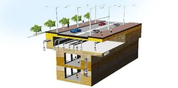 解密西大街地下商城工程施工中不为人知的事