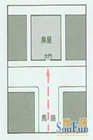 风水大师提醒选楼不可不知的几个要素组图