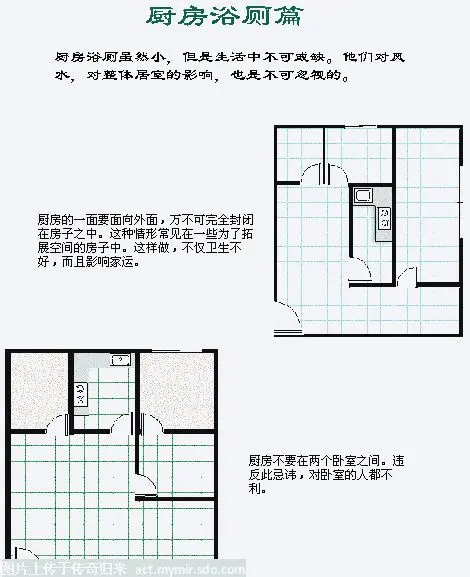 史上最权威房屋风水学 买房装修不得不看(图)