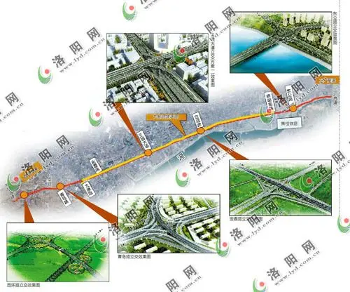 九都路高架桥规划图