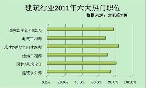 2019广西北海园林工招聘公告【招2人】欧洲杯 BetVictor Sports(伟德体育)国际官网