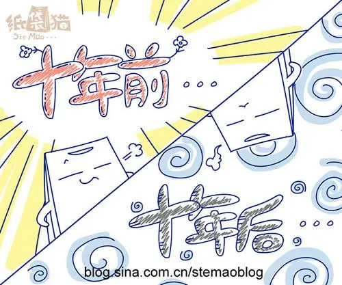 80后的十年前与十年后