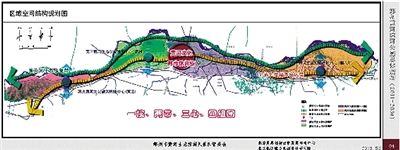 郑州黄河滨河公园着力打造一核两带三心四组团