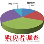2013ȷ¥аƤ