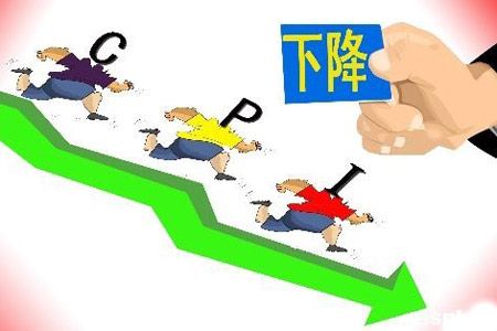 7月CPI涨幅跌破2% 郑州房价跟着跌入谷底?