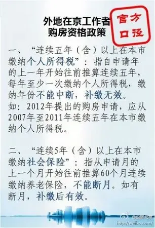 购房资格