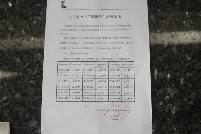 房天下门牌号更新办卡领图咨询请上29楼图