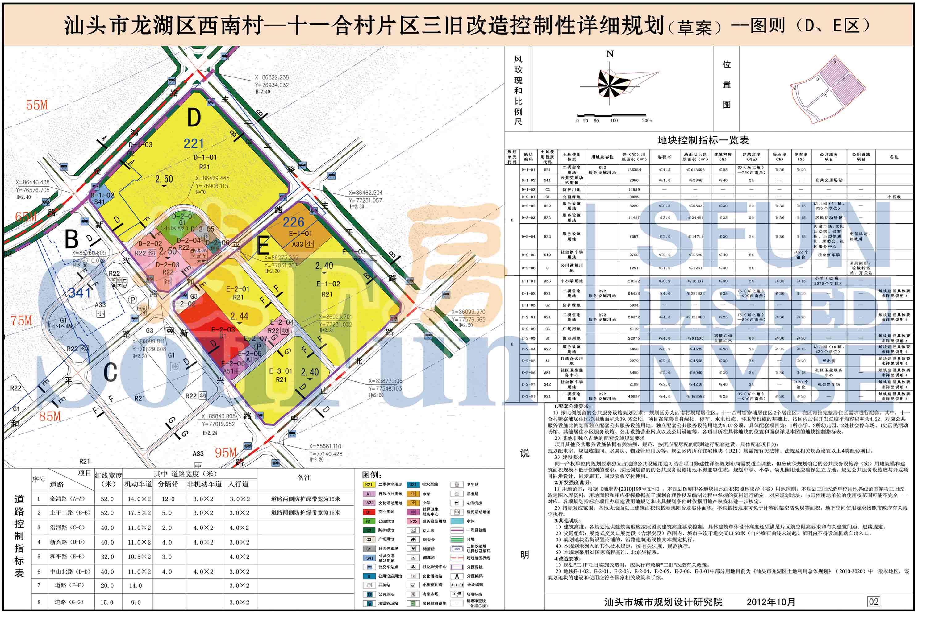  汕头市龙湖区西南村 - 十一合村 三旧改造控制性详细规划>批前