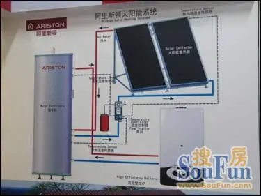 小编逛店:阿里斯顿凝系列采暖壁挂炉 节能舒适首选
