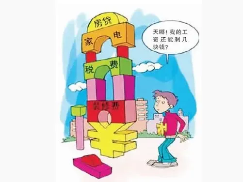 购房贷款比例是多少?购房贷款如何还款?