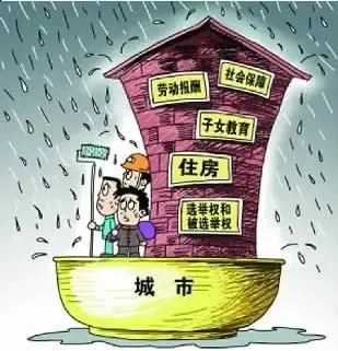 土地确权