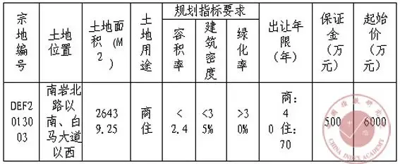 弋阳县国土局建设用地使用权出让公告