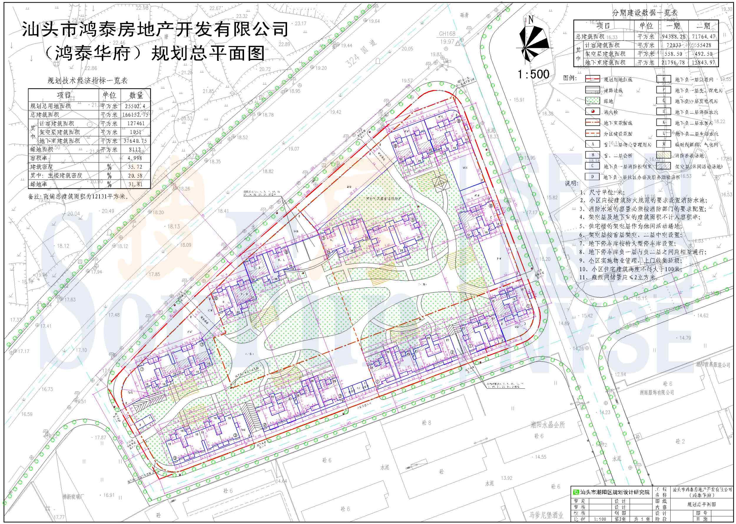 潮阳区鸿泰华府修建性详细规划审批公示