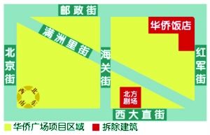 华侨广场规划图
