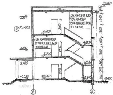 什么是建筑剖面图