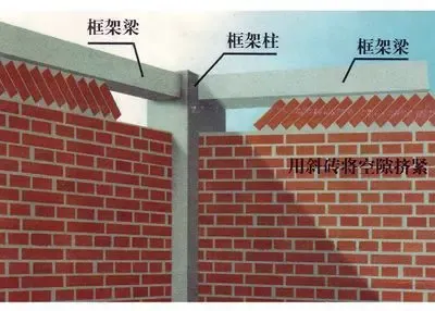 钢筋混凝土结构设计
