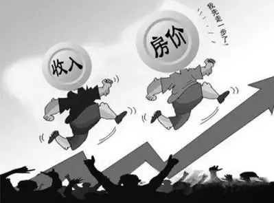 北京房价收入比