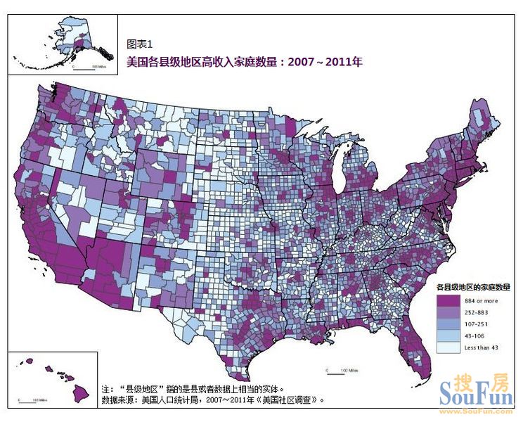 美国收入分布图