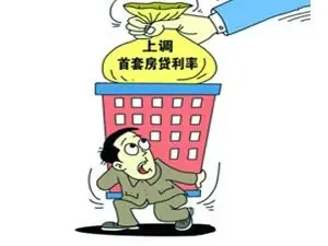 购房银行贷款利率