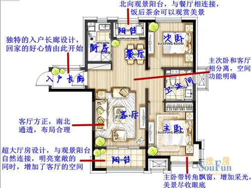 万科东郡c2经典户型深度剖析90平套二均价5000起