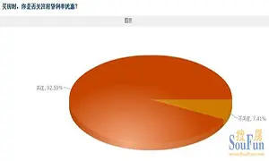 9ѱʾעŻ