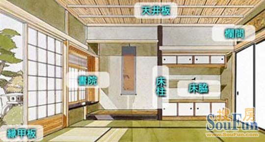 沙发客实拍日本农村家居住宅设计 榻榻风是主流