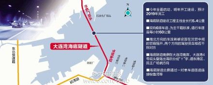 大连湾海底隧道工程全面启动