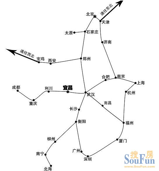 铁路新运行图实施 宜昌在全国铁路线网中地位加强