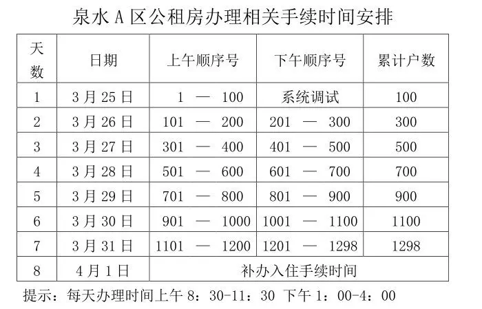 泉水公租房