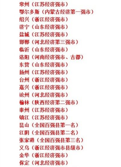 2014年中国实时城市等级划分出炉(名单)