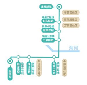 天津地铁10号线确定走向 进入北部新城