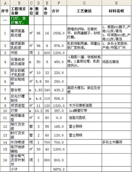 本文提供一份90平米装修费用清单,仅供各位业主参考,因为装修是个