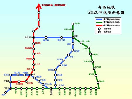 青岛地铁2020年线路示意图