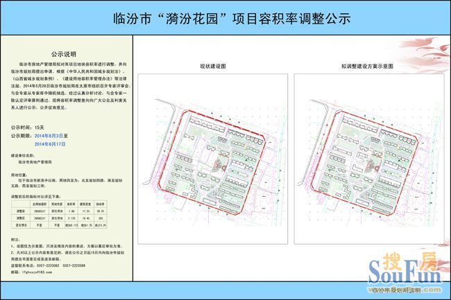 临汾市漪汾花园项目容积率调整公示