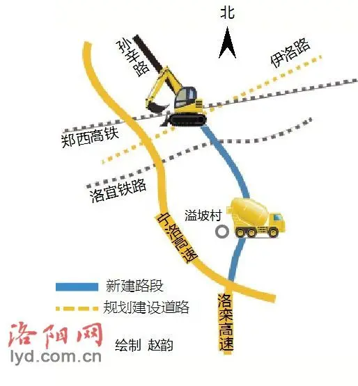 洛栾高速公路洛阳连接线下月通车
