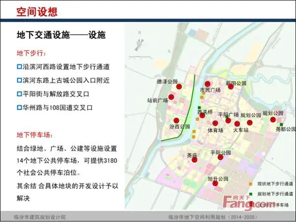 临汾市城市地下空间开发与利用规划公示
