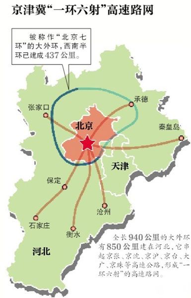 京津冀交通一体化规划 北京七环将延至河北天津