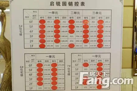 开盘选房
