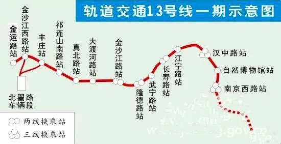 13号线长寿路站
